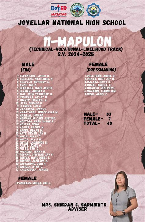 DepEd Tayo Jovellar NHS .